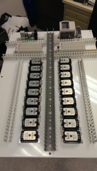 Initial Panel Layout